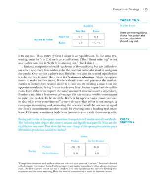 Competitive Strategy 415
is to stay out. Thus, entry by firm 1 alone is an equilibrium. By the same rea-
soning, entry by firm 2 alone is an equilibrium. (“Both firms entering” is not
an equilibrium, nor is “both firms staying out.” Check this.)
Rational competitors should reach one of the equilibria, but it is difficult to
say which one. Each firm wishes to be the one that enters the market and gains
the profit. One way for a player (say, Borders) to claim its desired equilibrium
is to be the first to enter. Here there is a first-mover advantage. Given the oppor-
tunity to make the first move, Borders should enter and preempt the market.
Barnes & Noble’s best second move is to stay out. By stealing a march on the
opposition—that is, being first to market—a firm obtains its preferred equilib-
rium. Even if the firms require the same amount of time to launch a superstore,
Borders can claim a first-mover advantage if it can make a credible commitment
to enter the market. To be credible, Borders Group’s behavior must convince
its rival of its entry commitment;6
a mere threat to that effect is not enough. A
campaign announcing and promoting the new store would be one way to signal
the firm’s commitment; another would be entering into a binding real estate
lease. Of course, sometimes both firms commit to entry with disastrous results.
TABLE 10.5
Market Entry
There are two equilibria.
If one firm enters the
market, the other
should stay out.
Borders
Stay Out Enter
Stay Out 0, 0 0, 4
Barnes & Noble
Enter 4, 0 ⫺4, ⫺4
6
Competitive situations such as these often are referred to as games of “chicken.” Two trucks loaded
with dynamite (or two cars loaded with teenagers) are racing toward each other along a one-lane
road. The first to swerve out of the way is chicken. The only equilibrium has one side holding true
to course and the other swerving. Here the issue of commitment is made in dramatic terms.
Boeing and Airbus (a European consortium) compete to sell similar aircraft worldwide.
The following table depicts the players’ actions and hypothetical payoffs. What are the
equilibrium outcomes? How does the outcome change if European governments pay a
$40 million production subsidy to Airbus?
Airbus
Produce Do Not Produce
Produce ⫺20, ⫺20 80, 0
Boeing
Do Not Produce 0, 80 0, 0
CHECK
STATION 4
 