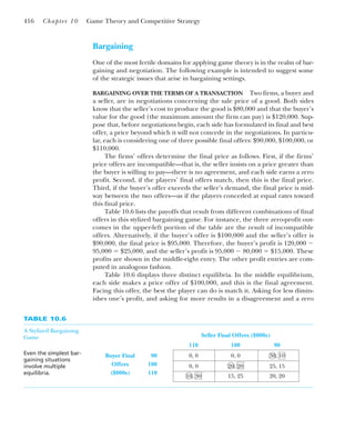 Bargaining
One of the most fertile domains for applying game theory is in the realm of bar-
gaining and negotiation. The following example is intended to suggest some
of the strategic issues that arise in bargaining settings.
BARGAINING OVER THE TERMS OF A TRANSACTION Two firms, a buyer and
a seller, are in negotiations concerning the sale price of a good. Both sides
know that the seller’s cost to produce the good is $80,000 and that the buyer’s
value for the good (the maximum amount the firm can pay) is $120,000. Sup-
pose that, before negotiations begin, each side has formulated its final and best
offer, a price beyond which it will not concede in the negotiations. In particu-
lar, each is considering one of three possible final offers: $90,000, $100,000, or
$110,000.
The firms’ offers determine the final price as follows. First, if the firms’
price offers are incompatible—that is, the seller insists on a price greater than
the buyer is willing to pay—there is no agreement, and each side earns a zero
profit. Second, if the players’ final offers match, then this is the final price.
Third, if the buyer’s offer exceeds the seller’s demand, the final price is mid-
way between the two offers—as if the players conceded at equal rates toward
this final price.
Table 10.6 lists the payoffs that result from different combinations of final
offers in this stylized bargaining game. For instance, the three zero-profit out-
comes in the upper-left portion of the table are the result of incompatible
offers. Alternatively, if the buyer’s offer is $100,000 and the seller’s offer is
$90,000, the final price is $95,000. Therefore, the buyer’s profit is 120,000 ⫺
95,000 ⫽ $25,000, and the seller’s profit is 95,000 ⫺ 80,000 ⫽ $15,000. These
profits are shown in the middle-right entry. The other profit entries are com-
puted in analogous fashion.
Table 10.6 displays three distinct equilibria. In the middle equilibrium,
each side makes a price offer of $100,000, and this is the final agreement.
Facing this offer, the best the player can do is match it. Asking for less dimin-
ishes one’s profit, and asking for more results in a disagreement and a zero
416 Chapter 10 Game Theory and Competitive Strategy
TABLE 10.6
A Stylized Bargaining
Game
Even the simplest bar-
gaining situations
involve multiple
equilibria.
Seller Final Offers ($000s)
110 100 90
Buyer Final 90 0, 0 0, 0 30, 10
Offers 100 0, 0 20, 20 25, 15
($000s) 110
10, 30 15, 25 20, 20
 