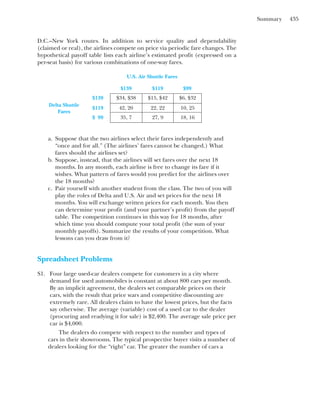 Summary 435
D.C.–New York routes. In addition to service quality and dependability
(claimed or real), the airlines compete on price via periodic fare changes. The
hypothetical payoff table lists each airline’s estimated profit (expressed on a
per-seat basis) for various combinations of one-way fares.
U.S. Air Shuttle Fares
$139 $119 $99
$139 $34, $38 $15, $42 $6, $32
Delta Shuttle
$119 42, 20 22, 22 10, 25
Fares
$ 99 35, 7 27, 9 18, 16
a. Suppose that the two airlines select their fares independently and
“once and for all.” (The airlines’ fares cannot be changed.) What
fares should the airlines set?
b. Suppose, instead, that the airlines will set fares over the next 18
months. In any month, each airline is free to change its fare if it
wishes. What pattern of fares would you predict for the airlines over
the 18 months?
c. Pair yourself with another student from the class. The two of you will
play the roles of Delta and U.S. Air and set prices for the next 18
months. You will exchange written prices for each month. You then
can determine your profit (and your partner’s profit) from the payoff
table. The competition continues in this way for 18 months, after
which time you should compute your total profit (the sum of your
monthly payoffs). Summarize the results of your competition. What
lessons can you draw from it?
Spreadsheet Problems
S1. Four large used-car dealers compete for customers in a city where
demand for used automobiles is constant at about 800 cars per month.
By an implicit agreement, the dealers set comparable prices on their
cars, with the result that price wars and competitive discounting are
extremely rare. All dealers claim to have the lowest prices, but the facts
say otherwise. The average (variable) cost of a used car to the dealer
(procuring and readying it for sale) is $2,400. The average sale price per
car is $4,000.
The dealers do compete with respect to the number and types of
cars in their showrooms. The typical prospective buyer visits a number of
dealers looking for the “right” car. The greater the number of cars a
 
