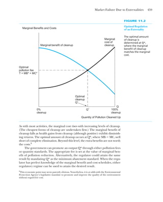 Managerial_Economics_book.pdf