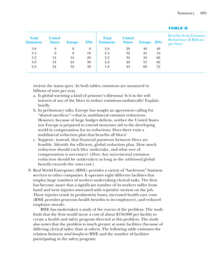 Managerial_Economics_book.pdf