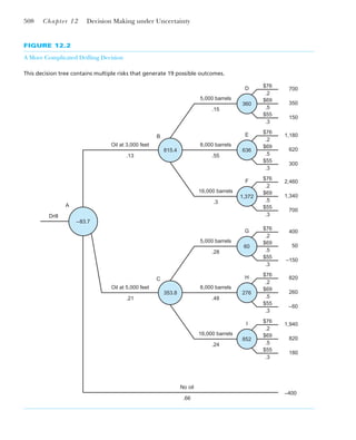 Managerial_Economics_book.pdf