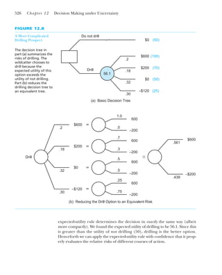 Managerial_Economics_book.pdf