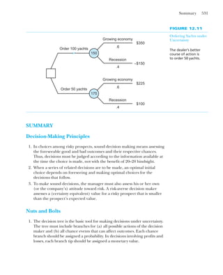 Managerial_Economics_book.pdf