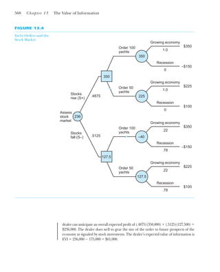 Managerial_Economics_book.pdf
