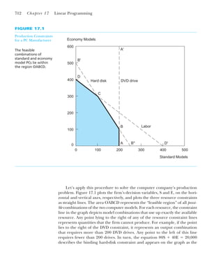 Managerial_Economics_book.pdf