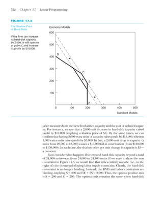 Managerial_Economics_book.pdf