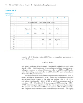 consider cell C7 showing a price of 130. When we created the spreadsheet, we
typed the formula:
into cell C7 (and then pressed return). This formula embodies the price equa-
tion, P ⫽ 170 ⫺ 20Q. By entering the preceding spreadsheet formula, we are
telling the computer to subtract 20 times the value of cell B7 from 170 and to
enter the resulting numerical value in cell C7. (Note: We typed a formula, not
the number 130, into this cell.)
The other numerical values are similarly determined by formulas. Thus, in
cell D7, we entered the formula: ⫽ B7*C7, instructing the spreadsheet to com-
pute revenue as the product of the price and quantity cells. In cell E7, we
entered the cost formula: ⫽ 100 ⫹ 38*B7. In cell F7, we computed profit by
entering: ⫽ D7 ⫺ E7, and in cell D12, we computed MR by entering: ⫽ 170 ⫺
40*B7. Indeed, to gain experience with the ways of spreadsheets, we suggest
that you start with a blank spreadsheet and re-create Table 2A.1 for yourself—
that is, type in labels, numerical values, and formulas as indicated. (Note: Typing
⫽ 170 ⫺ 20*B7,
74 Special Appendix to Chapter 2 Optimization Using Spreadsheets
TABLE 2A.1
Optimizing a
Spreadsheet
A B C D E F G
1
2 THE OPTIMAL OUTPUT OF MICROCHIPS
3
4
5 Quantity Price Revenue Cost Profit
6
7 2.0 130 260 176 84
8
9
10 MR MC Mprofit
11
12 90 38 52
13
14
 
