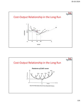 05-03-2024
126
Cost-Output Relationship in the Long Run
Cost-Output Relationship in the Long Run
 