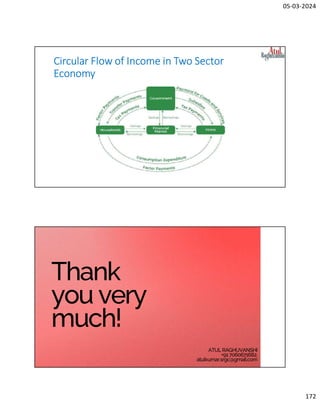 05-03-2024
172
Circular Flow of Income in Two Sector
Economy
Thank
you very
much!
ATUL RAGHUVANSHI
+91 7060671682,
atulkumar.srgc@gmail.com
 