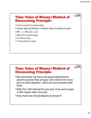 05-03-2024
35
Time Value of Money/Method of
Discounting Principle-
• By the concept of compounding-
• Future Value of Money = Present Value (1+Interest rate)𝑡
• 𝑡
• Where PV= present value
• FV= future value
• T= time period in years
Time Value of Money/Method of
Discounting Principle-
•We commonly see bank and postal departments
advertising that they will give 12% interest for every
year on bank deposits –what we have invested with
them.
•With this 12% interest for one year, if we want to get
1-lakh rupees after one year,
•How much we should deposit at present?
 