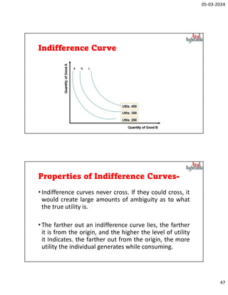 05-03-2024
47
Indifference Curve
Properties of Indifference Curves-
•Indifference curves never cross. If they could cross, it
would create large amounts of ambiguity as to what
the true utility is.
•The farther out an indifference curve lies, the farther
it is from the origin, and the higher the level of utility
it Indicates. the farther out from the origin, the more
utility the individual generates while consuming.
 