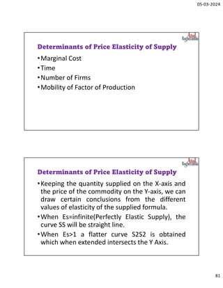 05-03-2024
81
Determinants of Price Elasticity of Supply
•Marginal Cost
•Time
•Number of Firms
•Mobility of Factor of Production
Determinants of Price Elasticity of Supply
•Keeping the quantity supplied on the X-axis and
the price of the commodity on the Y-axis, we can
draw certain conclusions from the different
values of elasticity of the supplied formula.
•When Es=infinite(Perfectly Elastic Supply), the
curve SS will be straight line.
•When Es>1 a flatter curve S2S2 is obtained
which when extended intersects the Y Axis.
 