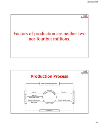 05-03-2024
87
Factors of production are neither two
nor four but millions.
Production Process
 