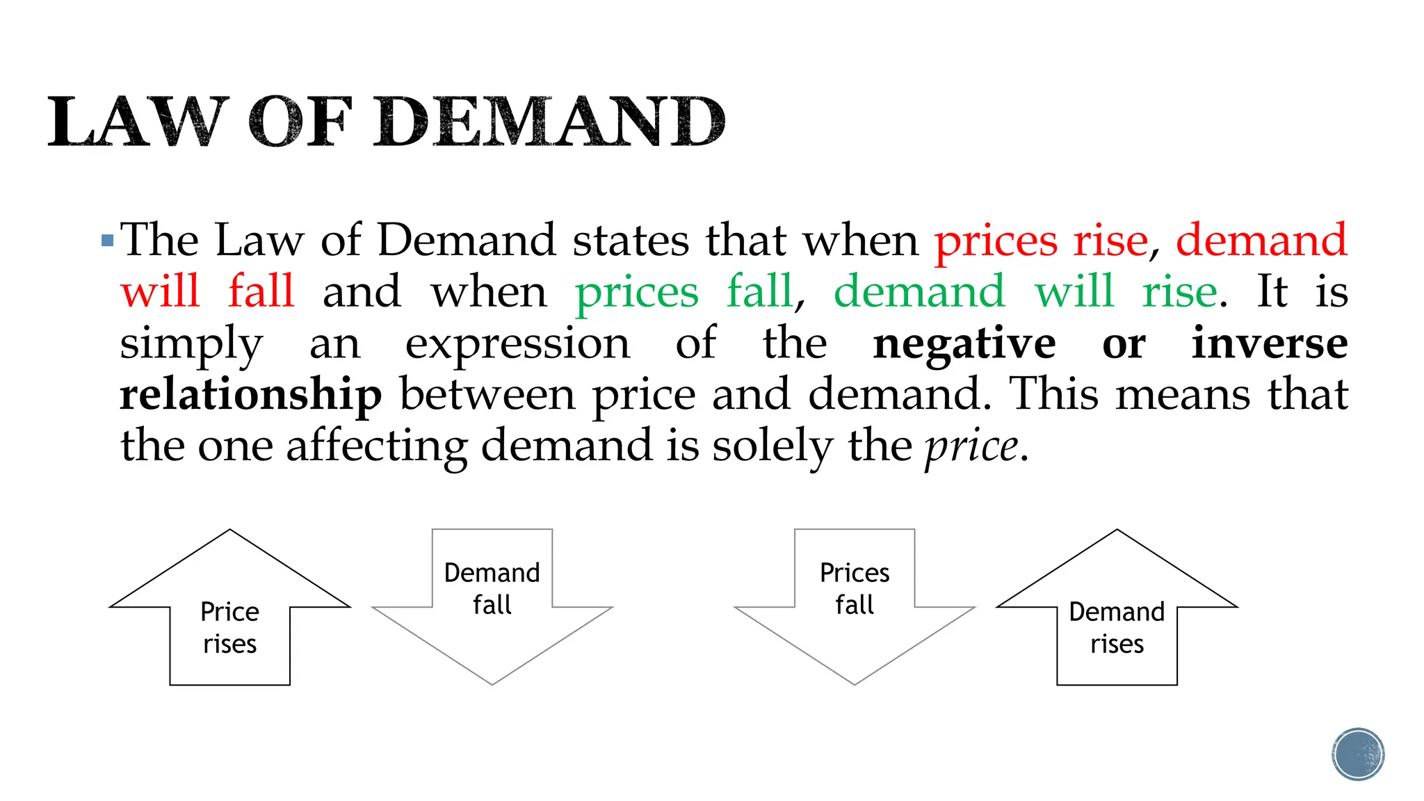 Managerial Economics: Law of Demands.pptx
