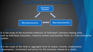 RELATIONSHIP TO ECONOMIC THEORY
Microeconomics:
It is the study of the economics behavior of individual’s decision-making units,
such as individual consumers, resource owners and business firms, in a free-enterprise
system.
Macroeconomics:
It is the study of the total or aggregate level of output, income, employment,
consumption, investment and prices for the economy viewed as a whole.
Economics
Theories:
MacroeconomicsMicroeconomics
 