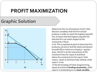 PROFIT MAXIMIZATION
Graphic Solution
Determine the mix of products X and Y (the
decision variables) that the firm should
produce in order to reach the highest isoprofit
line. It shows that the highest isoprofit line
that the firm can reach subject to the
constraints it faces
is HJ.This is reached at point E where the firm
produces 4X and 3Y and the total contribution
to profit (∏) is maximum at $30(4) + $40(3) =
$240. Point E is at the intersection of the
constraint lines for inputs A and B but
below the constraint line for input C that
means inputs A and B are fully utilized, while
input C is not.
In the terminology of linear programming,
inputs A and B are binding constraints, while
input C is nonbinding or is a slack variable.
 