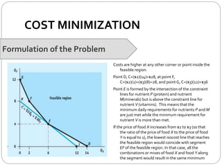 COST MINIMIZATION
Formulation of the Problem
Costs are higher at any other corner or point inside the
feasible region.
Point D, C=($2)(14)=$28, at point F,
C=($2)(2)=($3)(8)=28, and point G, C=($3)(12)=$36
Point E is formed by the intersection of the constraint
lines for nutrient P (protein) and nutrient
M(minerals) but is above the constraint line for
nutrient V (vitamins). This means that the
minimum daily requirements for nutrients P and M
are just met while the minimum requirement for
nutrient V is more than met.
If the price of food X increases from $2 to $3 (so that
the ratio of the price of food X to the price of food
Y is equal to 1), the lowest isocost line that reaches
the feasible region would coincide with segment
EF of the feasible region. In that case, all the
combinations or mixes of food X and food Y along
the segment would result in the same minimum
 