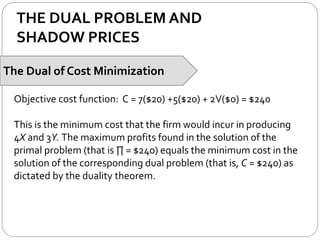 THE DUAL PROBLEM AND
SHADOW PRICES
The Dual of Cost Minimization
Objective cost function: C = 7($20) +5($20) + 2V($0) = $240
This is the minimum cost that the firm would incur in producing
4X and 3Y. The maximum profits found in the solution of the
primal problem (that is ∏ = $240) equals the minimum cost in the
solution of the corresponding dual problem (that is, C = $240) as
dictated by the duality theorem.
 
