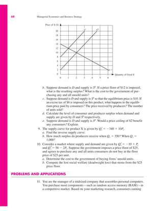 0 1 2 3 4 5 6
Price of X ($)
Quantity of Good X
20
18
16
14
12
10
8
6
4
2
0
S1
S0
D
68 Managerial Economics and Business Strategy
b. Suppose demand is D and supply is S0
. If a price floor of $12 is imposed,
what is the resulting surplus? What is the cost to the government of pur-
chasing any and all unsold units?
c. Suppose demand is D and supply is S0
so that the equilibrium price is $10. If
an excise tax of $6 is imposed on this product, what happens to the equilib-
rium price paid by consumers? The price received by producers? The number
of units sold?
d. Calculate the level of consumer and producer surplus when demand and
supply are given by D and S0
respectively.
e. Suppose demand is D and supply is S0
. Would a price ceiling of $2 benefit
any consumers? Explain.
9. The supply curve for product X is given by Q
s
x " $340 # 10Px.
a. Find the inverse supply curve.
b. How much surplus do producers receive when Qx " 350? When Qx "
1,000?
10. Consider a market where supply and demand are given by Q
s
x " $10 # Px
and Q
d
x " 56 $ 2Px. Suppose the government imposes a price floor of $25,
and agrees to purchase any and all units consumers do not buy at the floor
price of $25 per unit.
a. Determine the cost to the government of buying firms’ unsold units.
b. Compute the lost social welfare (deadweight loss) that stems from the $25
price floor.
PROBLEMS AND APPLICATIONS
11. You are the manager of a midsized company that assembles personal computers.
You purchase most components—such as random access memory (RAM)—in
a competitive market. Based on your marketing research, consumers earning
 