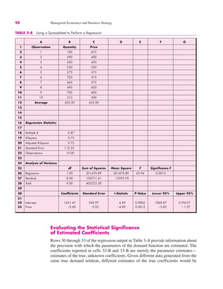 98 Managerial Economics and Business Strategy
Evaluating the Statistical Significance
of Estimated Coefficients
Rows 30 through 33 of the regression output in Table 3–8 provide information about
the precision with which the parameters of the demand function are estimated. The
coefficients reported in cells 32-B and 33-B are merely the parameter estimates—
estimates of the true, unknown coefficients. Given different data generated from the
same true demand relation, different estimates of the true coefficients would be
TABLE 3–8 Using a Spreadsheet to Perform a Regression
A B C D E F G
1 Observation Quantity Price
2 1 180 475
3 2 590 400
4 3 430 450
5 4 250 550
6 5 275 575
7 6 720 375
8 7 660 375
9 8 490 450
10 9 700 400
11 10 210 500
12 Average 450.50 455.00
13
14
15
16 Regression Statistics
17
18 Multiple R 0.87
19 R-Square 0.75
20 Adjusted R-Square 0.72
21 Standard Error 112.22
22 Observations 10.00
23
24 Analysis of Variance
25 df Sum of Squares Mean Square F Significance F
26 Regression 1.00 301470.89 301470.89 23.94 0.0012
27 Residual 8.00 100751.61 12593.95
28 Total 9.00 402222.50
29
30 Coefficients Standard Error t-Statistic P-Value Lower 95% Upper 95%
31
32 Intercept 1631.47 243.97 6.69 0.0002 1068.87 2194.07
33 Price "2.60 0.53 "4.89 0.0012 "3.82 "1.37
 