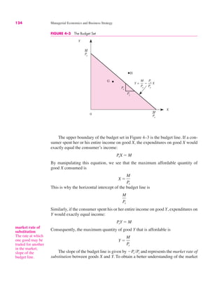 124 Managerial Economics and Business Strategy
FIGURE 4–3 The Budget Set
0
Y
X
H
Y = – X
M
M
Py
M
Py
Px
Py
G
Px
Px
Py
The upper boundary of the budget set in Figure 4–3 is the budget line. If a con-
sumer spent her or his entire income on good X, the expenditures on good X would
exactly equal the consumer’s income:
By manipulating this equation, we see that the maximum affordable quantity of
good X consumed is
This is why the horizontal intercept of the budget line is
Similarly, if the consumer spent his or her entire income on good Y, expenditures on
Y would exactly equal income:
Consequently, the maximum quantity of good Y that is affordable is
The slope of the budget line is given by !Px /Py and represents the market rate of
substitution between goods X and Y. To obtain a better understanding of the market
Y "
M
Py
PyY " M
M
Px
X "
M
Px
PxX " M
market rate of
substitution
The rate at which
one good may be
traded for another
in the market;
slope of the
budget line.
 