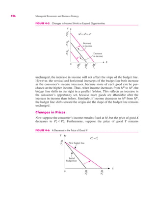126 Managerial Economics and Business Strategy
unchanged, the increase in income will not affect the slope of the budget line.
However, the vertical and horizontal intercepts of the budget line both increase
as the consumer’s income increases, because more of each good can be pur-
chased at the higher income. Thus, when income increases from M0
to M1
, the
budget line shifts to the right in a parallel fashion. This reflects an increase in
the consumer’s opportunity set, because more goods are affordable after the
increase in income than before. Similarly, if income decreases to M2
from M0
,
the budget line shifts toward the origin and the slope of the budget line remains
unchanged.
Changes in Prices
Now suppose the consumer’s income remains fixed at M, but the price of good X
decreases to . Furthermore, suppose the price of good Y remains
Px
1 & Px
0
FIGURE 4–5 Changes in Income Shrink or Expand Opportunities
0
Y
Increase
in income
X
M1
Py
M1
Px
M0
Py
M0
Px
M2
Py
M2
Px
M2< M0< M1
Decrease
in income
FIGURE 4–6 A Decrease in the Price of Good X
0
Y
Initial
budget line
X
M
M M
New budget line
Py
>
Px
0
Px
0 Px
1
Px
1
 