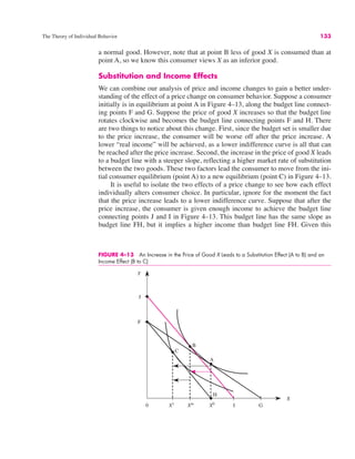 The Theory of Individual Behavior 133
a normal good. However, note that at point B less of good X is consumed than at
point A, so we know this consumer views X as an inferior good.
Substitution and Income Effects
We can combine our analysis of price and income changes to gain a better under-
standing of the effect of a price change on consumer behavior. Suppose a consumer
initially is in equilibrium at point A in Figure 4–13, along the budget line connect-
ing points F and G. Suppose the price of good X increases so that the budget line
rotates clockwise and becomes the budget line connecting points F and H. There
are two things to notice about this change. First, since the budget set is smaller due
to the price increase, the consumer will be worse off after the price increase. A
lower “real income” will be achieved, as a lower indifference curve is all that can
be reached after the price increase. Second, the increase in the price of good X leads
to a budget line with a steeper slope, reflecting a higher market rate of substitution
between the two goods. These two factors lead the consumer to move from the ini-
tial consumer equilibrium (point A) to a new equilibrium (point C) in Figure 4–13.
It is useful to isolate the two effects of a price change to see how each effect
individually alters consumer choice. In particular, ignore for the moment the fact
that the price increase leads to a lower indifference curve. Suppose that after the
price increase, the consumer is given enough income to achieve the budget line
connecting points J and I in Figure 4–13. This budget line has the same slope as
budget line FH, but it implies a higher income than budget line FH. Given this
FIGURE 4–13 An Increase in the Price of Good X Leads to a Substitution Effect (A to B) and an
Income Effect (B to C)
0
Y
X
J
F
X1
Xm
X0
I G
B
A
C
H
 