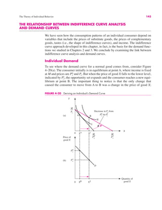 The Theory of Individual Behavior 143
THE RELATIONSHIP BETWEEN INDIFFERENCE CURVE ANALYSIS
AND DEMAND CURVES
We have seen how the consumption patterns of an individual consumer depend on
variables that include the prices of substitute goods, the prices of complementary
goods, tastes (i.e., the shape of indifference curves), and income. The indifference
curve approach developed in this chapter, in fact, is the basis for the demand func-
tions we studied in Chapters 2 and 3. We conclude by examining the link between
indifference curve analysis and demand curves.
Individual Demand
To see where the demand curve for a normal good comes from, consider Figure
4–20(a). The consumer initially is in equilibrium at point A, where income is fixed
at M and prices are and Py. But when the price of good X falls to the lower level,
indicated by the opportunity set expands and the consumer reaches a new equi-
librium at point B. The important thing to notice is that the only change that
caused the consumer to move from A to B was a change in the price of good X;
Px
1,
Px
0
FIGURE 4–20 Deriving an Individual’s Demand Curve
0
Price of
good X
Quantity of
good X
X0 X1
Px
1
0
X
X0
X1
M
Px
0
(a)
Py
M
Px
0
M
Px
1
(b)
D
A B
I
II
Decrease in Px
from
Px
to P
x
0 1
Y
 