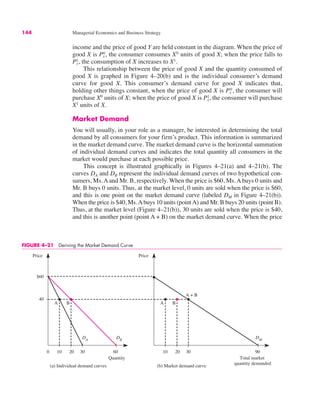 144 Managerial Economics and Business Strategy
income and the price of good Y are held constant in the diagram. When the price of
good X is the consumer consumes X0
units of good X; when the price falls to
the consumption of X increases to X1
.
This relationship between the price of good X and the quantity consumed of
good X is graphed in Figure 4–20(b) and is the individual consumer’s demand
curve for good X. This consumer’s demand curve for good X indicates that,
holding other things constant, when the price of good X is the consumer will
purchase X0
units of X; when the price of good X is the consumer will purchase
X1
units of X.
Market Demand
You will usually, in your role as a manager, be interested in determining the total
demand by all consumers for your firm’s product. This information is summarized
in the market demand curve. The market demand curve is the horizontal summation
of individual demand curves and indicates the total quantity all consumers in the
market would purchase at each possible price.
This concept is illustrated graphically in Figures 4–21(a) and 4–21(b). The
curves DA and DB represent the individual demand curves of two hypothetical con-
sumers, Ms.Aand Mr. B, respectively. When the price is $60, Ms.Abuys 0 units and
Mr. B buys 0 units. Thus, at the market level, 0 units are sold when the price is $60,
and this is one point on the market demand curve (labeled DM in Figure 4–21(b)).
When the price is $40, Ms.Abuys 10 units (pointA) and Mr. B buys 20 units (point B).
Thus, at the market level (Figure 4–21(b)), 30 units are sold when the price is $40,
and this is another point (point A + B) on the market demand curve. When the price
Px
1,
Px
0,
Px
1,
Px
0,
FIGURE 4–21 Deriving the Market Demand Curve
0
Price
20
40
$60
A B
DA DB
10 60
30
(a) Individual demand curves
Price
20
A B
DM
A + B
10 90
30
(b) Market demand curve
Quantity Total market
quantity demanded
 
