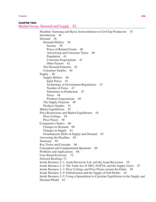 Contents xix
CHAPTER TWO
Market Forces: Demand and Supply 35
Headline: Samsung and Hynix Semiconductor to Cut Chip Production 35
Introduction 36
Demand 36
Demand Shifters 38
Income 39
Prices of Related Goods 40
Advertising and Consumer Tastes 40
Population 41
Consumer Expectations 41
Other Factors 42
The Demand Function 42
Consumer Surplus 44
Supply 46
Supply Shifters 46
Input Prices 47
Technology or Government Regulations 47
Number of Firms 47
Substitutes in Production 47
Taxes 48
Producer Expectations 49
The Supply Function 49
Producer Surplus 51
Market Equilibrium 52
Price Restrictions and Market Equilibrium 54
Price Ceilings 54
Price Floors 58
Comparative Statics 60
Changes in Demand 60
Changes in Supply 61
Simultaneous Shifts in Supply and Demand 63
Answering the Headline 65
Summary 65
Key Terms and Concepts 66
Conceptual and Computational Questions 66
Problems and Applications 68
Case-Based Exercises 72
Selected Readings 72
Inside Business 2–1: Asahi Breweries Ltd. and the Asian Recession 39
Inside Business 2–2: The Trade Act of 2002, NAFTA, and the Supply Curve 47
Inside Business 2–3: Price Ceilings and Price Floors around the Globe 58
Inside Business 2–4: Globalization and the Supply of Soft Drinks 62
Inside Business 2–5: Using a Spreadsheet to Calculate Equilibrium in the Supply and
Demand Model 63
 