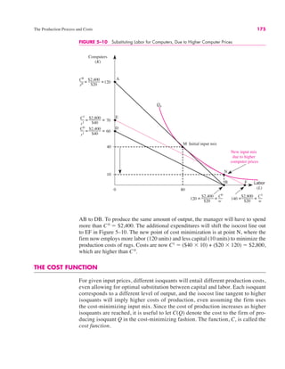 The Production Process and Costs 175
AB to DB. To produce the same amount of output, the manager will have to spend
more than C 0
! $2,400. The additional expenditures will shift the isocost line out
to EF in Figure 5–10. The new point of cost minimization is at point N, where the
firm now employs more labor (120 units) and less capital (10 units) to minimize the
production costs of rugs. Costs are now C1
! ($40 $ 10) + ($20 $ 120) ! $2,800,
which are higher than C 0
.
THE COST FUNCTION
For given input prices, different isoquants will entail different production costs,
even allowing for optimal substitution between capital and labor. Each isoquant
corresponds to a different level of output, and the isocost line tangent to higher
isoquants will imply higher costs of production, even assuming the firm uses
the cost-minimizing input mix. Since the cost of production increases as higher
isoquants are reached, it is useful to let C(Q) denote the cost to the firm of pro-
ducing isoquant Q in the cost-minimizing fashion. The function, C, is called the
cost function.
FIGURE 5–10 Substituting Labor for Computers, Due to Higher Computer Prices
0
Computers
(K)
M
Labor
(L)
C0
r0
= =
$2,400
$20
120
80
C0
w
= =
$2,400
$20
120
B F
40
10
C0
r1
= =
$2,400
$40
60
C1
r1
= =
$2,800
$40
70
E
D
N
A
Q0
Initial input mix
New input mix
due to higher
computer prices
C1
w
= =
$2,800
$20
140
 