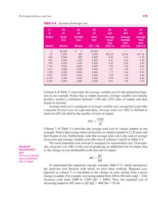 The Production Process and Costs 179
Column 6 of Table 5–4 provides the average variable cost for the production func-
tion in our example. Notice that as output increases, average variable cost initially
declines, reaches a minimum between 1,708 and 1,952 units of output, and then
begins to increase.
Average total cost is analogous to average variable cost, except that it provides
a measure of total costs on a per-unit basis. Average total cost (ATC) is defined as
total cost (TC) divided by the number of units of output:
Column 7 of Table 5–4 provides the average total cost of various outputs in our
example. Notice that average total cost declines as output expands to 2,124 units and
then begins to rise. Furthermore, note that average total cost is the sum of average
fixed costs and average variable costs (the sum of columns 5 and 6) in Table 5–4.
The most important cost concept is marginal (or incremental) cost. Conceptu-
ally, marginal cost (MC) is the cost of producing an additional unit of output, that
is, the change in cost attributable to the last unit of output:
To understand this important concept, consider Table 5–5, which summarizes
the short-run cost function with which we have been working. Marginal cost,
depicted in column 7, is calculated as the change in costs arising from a given
change in output. For example, increasing output from 248 to 492 units (#Q ! 244)
increases costs from 2,800 to 3,200 (#C ! $400). Thus, the marginal cost of
increasing output to 492 units is #C/#Q ! 400/244 ! $1.64.
MC !
#C
#Q
ATC !
C(Q)
Q
TABLE 5–4 Derivation of Average Costs
(1) (2) (3) (4) (5) (6) (7)
Q FC VC TC AFC AVC ATC
Output Fixed Variable Total Average Average Average
Cost Cost Cost Fixed Variable Total
Cost Cost Cost
[Given] [Given] [Given] [(2) $ (3)] [(2)/(1)] [(3)/(1)] [(4)/(1)]
0 $2,000 $ 0 $2,000 — — —
76 2,000 400 2,400 $26.32 $5.26 $31.58
248 2,000 800 2,800 8.06 3.23 11.29
492 2,000 1,200 3,200 4.07 2.44 6.50
784 2,000 1,600 3,600 2.55 2.04 4.59
1,100 2,000 2,000 4,000 1.82 1.82 3.64
1,416 2,000 2,400 4,400 1.41 1.69 3.11
1,708 2,000 2,800 4,800 1.17 1.64 2.81
1,952 2,000 3,200 5,200 1.02 1.64 2.66
2,124 2,000 3,600 5,600 0.94 1.69 2.64
2,200 2,000 4,000 6,000 0.91 1.82 2.73
marginal
(incremental)
cost
The cost of produc-
ing an additional
unit of output.
 