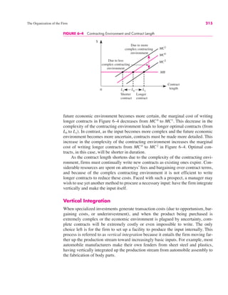 The Organization of the Firm 215
future economic environment becomes more certain, the marginal cost of writing
longer contracts in Figure 6–4 decreases from MC0
to MC1
. This decrease in the
complexity of the contracting environment leads to longer optimal contracts (from
L0 to L1). In contrast, as the input becomes more complex and the future economic
environment becomes more uncertain, contracts must be made more detailed. This
increase in the complexity of the contracting environment increases the marginal
cost of writing longer contracts from MC0
to MC2
in Figure 6–4. Optimal con-
tracts, in this case, will be shorter in duration.
As the contract length shortens due to the complexity of the contracting envi-
ronment, firms must continually write new contracts as existing ones expire. Con-
siderable resources are spent on attorneys’ fees and bargaining over contract terms,
and because of the complex contracting environment it is not efficient to write
longer contracts to reduce these costs. Faced with such a prospect, a manager may
wish to use yet another method to procure a necessary input: have the firm integrate
vertically and make the input itself.
Vertical Integration
When specialized investments generate transaction costs (due to opportunism, bar-
gaining costs, or underinvestment), and when the product being purchased is
extremely complex or the economic environment is plagued by uncertainty, com-
plete contracts will be extremely costly or even impossible to write. The only
choice left is for the firm to set up a facility to produce the input internally. This
process is referred to as vertical integration because it entails the firm moving far-
ther up the production stream toward increasingly basic inputs. For example, most
automobile manufacturers make their own fenders from sheet steel and plastics,
having vertically integrated up the production stream from automobile assembly to
the fabrication of body parts.
FIGURE 6–4 Contracting Environment and Contract Length
0
$
Contract
length
Shorter
contract
Longer
contract
L2 L0 L1
MC0
Due to less
complex contracting
environment
MB
Due to more
complex contracting
environment
MC1
MC2
 