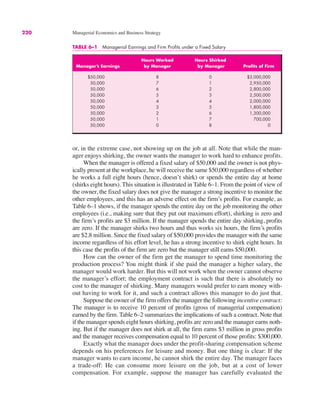 220 Managerial Economics and Business Strategy
TABLE 6–1 Managerial Earnings and Firm Profits under a Fixed Salary
Hours Worked Hours Shirked
Manager’s Earnings by Manager by Manager Profits of Firm
$50,000 8 0 $3,000,000
50,000 7 1 2,950,000
50,000 6 2 2,800,000
50,000 5 3 2,500,000
50,000 4 4 2,000,000
50,000 3 5 1,800,000
50,000 2 6 1,300,000
50,000 1 7 700,000
50,000 0 8 0
or, in the extreme case, not showing up on the job at all. Note that while the man-
ager enjoys shirking, the owner wants the manager to work hard to enhance profits.
When the manager is offered a fixed salary of $50,000 and the owner is not phys-
ically present at the workplace, he will receive the same $50,000 regardless of whether
he works a full eight hours (hence, doesn’t shirk) or spends the entire day at home
(shirks eight hours). This situation is illustrated in Table 6–1. From the point of view of
the owner, the fixed salary does not give the manager a strong incentive to monitor the
other employees, and this has an adverse effect on the firm’s profits. For example, as
Table 6–1 shows, if the manager spends the entire day on the job monitoring the other
employees (i.e., making sure that they put out maximum effort), shirking is zero and
the firm’s profits are $3 million. If the manager spends the entire day shirking, profits
are zero. If the manager shirks two hours and thus works six hours, the firm’s profits
are $2.8 million. Since the fixed salary of $50,000 provides the manager with the same
income regardless of his effort level, he has a strong incentive to shirk eight hours. In
this case the profits of the firm are zero but the manager still earns $50,000.
How can the owner of the firm get the manager to spend time monitoring the
production process? You might think if she paid the manager a higher salary, the
manager would work harder. But this will not work when the owner cannot observe
the manager’s effort; the employment contract is such that there is absolutely no
cost to the manager of shirking. Many managers would prefer to earn money with-
out having to work for it, and such a contract allows this manager to do just that.
Suppose the owner of the firm offers the manager the following incentive contract:
The manager is to receive 10 percent of profits (gross of managerial compensation)
earned by the firm. Table 6–2 summarizes the implications of such a contract. Note that
if the manager spends eight hours shirking, profits are zero and the manager earns noth-
ing. But if the manager does not shirk at all, the firm earns $3 million in gross profits
and the manager receives compensation equal to 10 percent of those profits: $300,000.
Exactly what the manager does under the profit-sharing compensation scheme
depends on his preferences for leisure and money. But one thing is clear: If the
manager wants to earn income, he cannot shirk the entire day. The manager faces
a trade-off: He can consume more leisure on the job, but at a cost of lower
compensation. For example, suppose the manager has carefully evaluated the
 