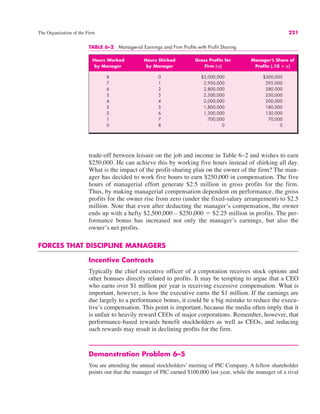 The Organization of the Firm 221
TABLE 6–2 Managerial Earnings and Firm Profits with Profit Sharing
Hours Worked Hours Shirked Gross Profits for Manager’s Share of
by Manager by Manager Firm (!) Profits (.10 " !)
8 0 $3,000,000 $300,000
7 1 2,950,000 295,000
6 2 2,800,000 280,000
5 3 2,500,000 250,000
4 4 2,000,000 200,000
3 5 1,800,000 180,000
2 6 1,300,000 130,000
1 7 700,000 70,000
0 8 0 0
trade-off between leisure on the job and income in Table 6–2 and wishes to earn
$250,000. He can achieve this by working five hours instead of shirking all day.
What is the impact of the profit-sharing plan on the owner of the firm? The man-
ager has decided to work five hours to earn $250,000 in compensation. The five
hours of managerial effort generate $2.5 million in gross profits for the firm.
Thus, by making managerial compensation dependent on performance, the gross
profits for the owner rise from zero (under the fixed-salary arrangement) to $2.5
million. Note that even after deducting the manager’s compensation, the owner
ends up with a hefty $2,500,000 – $250,000 ! $2.25 million in profits. The per-
formance bonus has increased not only the manager’s earnings, but also the
owner’s net profits.
FORCES THAT DISCIPLINE MANAGERS
Incentive Contracts
Typically the chief executive officer of a corporation receives stock options and
other bonuses directly related to profits. It may be tempting to argue that a CEO
who earns over $1 million per year is receiving excessive compensation. What is
important, however, is how the executive earns the $1 million. If the earnings are
due largely to a performance bonus, it could be a big mistake to reduce the execu-
tive’s compensation. This point is important, because the media often imply that it
is unfair to heavily reward CEOs of major corporations. Remember, however, that
performance-based rewards benefit stockholders as well as CEOs, and reducing
such rewards may result in declining profits for the firm.
Demonstration Problem 6–5
You are attending the annual stockholders’ meeting of PIC Company. A fellow shareholder
points out that the manager of PIC earned $100,000 last year, while the manager of a rival
 