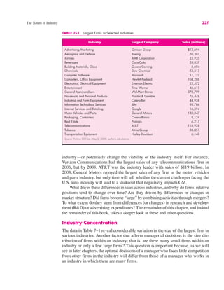 TABLE 7–1 Largest Firms in Selected Industries
Industry Largest Company Sales (millions)
Advertising/Marketing Omicon Group $12,694
Aerospace and Defense Boeing 66,387
Airlines AMR Corporation 22,935
Beverages Coca-Cola 28,857
Building Materials, Glass Owens Corning 5,604
Chemicals Dow Chemical 53,513
Computer Software Microsoft 51,122
Computers, Office Equipment Hewlett-Packard 104,286
Electronics, Electrical Equipment Emerson Electric 22,572
Entertainment Time Warner 46,615
General Merchandisers Wal-Mart Stores 378,799
Household and Personal Products Proctor & Gamble 76,476
Industrial and Farm Equipment Caterpillar 44,958
Information Technology Services IBM 98,786
Internet Services and Retailing Google 16,594
Motor Vehicles and Parts General Motors 182,347
Packaging, Containers Owens-Illinois 8,134
Real Estate Prologis 6,217
Telecommunications AT&T 118,928
Tobacco Altria Group 38,051
Transportation Equipment Harley-Davidson 6,143
Source: Fortune 500 List, May 5, 2008; author’s calculations.
The Nature of Industry 237
industry—or potentially change the viability of the industry itself. For instance,
Verizon Communications had the largest sales of any telecommunications firm in
2006, but by 2008, AT&T was the industry leader with sales of $119 billion. In
2008, General Motors enjoyed the largest sales of any firm in the motor vehicles
and parts industry, but only time will tell whether the current challenges facing the
U.S. auto industry will lead to a shakeout that negatively impacts GM.
What drives these differences in sales across industries, and why do firms’relative
positions tend to change over time? Are they driven by differences or changes in
market structure? Did firms become “large” by combining activities through mergers?
To what extent do they stem from differences (or changes) in research and develop-
ment (R&D) or advertising expenditures? The remainder of this chapter, and indeed
the remainder of this book, takes a deeper look at these and other questions.
Industry Concentration
The data in Table 7–1 reveal considerable variation in the size of the largest firm in
various industries. Another factor that affects managerial decisions is the size dis-
tribution of firms within an industry; that is, are there many small firms within an
industry or only a few large firms? This question is important because, as we will
see in later chapters, the optimal decisions of a manager who faces little competition
from other firms in the industry will differ from those of a manager who works in
an industry in which there are many firms.
 