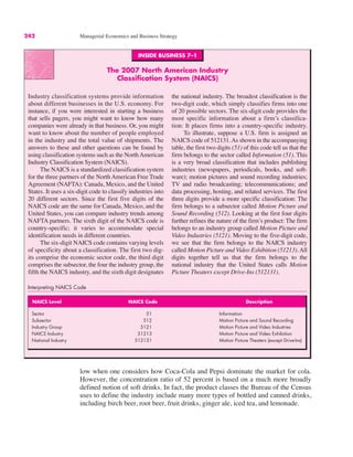 242 Managerial Economics and Business Strategy
low when one considers how Coca-Cola and Pepsi dominate the market for cola.
However, the concentration ratio of 52 percent is based on a much more broadly
defined notion of soft drinks. In fact, the product classes the Bureau of the Census
uses to define the industry include many more types of bottled and canned drinks,
including birch beer, root beer, fruit drinks, ginger ale, iced tea, and lemonade.
INSIDE BUSINESS 7–1
The 2007 North American Industry
Classification System (NAICS)
Industry classification systems provide information
about different businesses in the U.S. economy. For
instance, if you were interested in starting a business
that sells pagers, you might want to know how many
companies were already in that business. Or, you might
want to know about the number of people employed
in the industry and the total value of shipments. The
answers to these and other questions can be found by
using classification systems such as the NorthAmerican
Industry Classification System (NAICS).
The NAICS is a standardized classification system
for the three partners of the North American Free Trade
Agreement (NAFTA): Canada, Mexico, and the United
States. It uses a six-digit code to classify industries into
20 different sectors. Since the first five digits of the
NAICS code are the same for Canada, Mexico, and the
United States, you can compare industry trends among
NAFTA partners. The sixth digit of the NAICS code is
country-specific; it varies to accommodate special
identification needs in different countries.
The six-digit NAICS code contains varying levels
of specificity about a classification. The first two dig-
its comprise the economic sector code, the third digit
comprises the subsector, the four the industry group, the
fifth the NAICS industry, and the sixth digit designates
the national industry. The broadest classification is the
two-digit code, which simply classifies firms into one
of 20 possible sectors. The six-digit code provides the
most specific information about a firm’s classifica-
tion: It places firms into a country-specific industry.
To illustrate, suppose a U.S. firm is assigned an
NAICS code of 512131.As shown in the accompanying
table, the first two digits (51) of this code tell us that the
firm belongs to the sector called Information (51). This
is a very broad classification that includes publishing
industries (newspapers, periodicals, books, and soft-
ware); motion pictures and sound recording industries;
TV and radio broadcasting; telecommunications; and
data processing, hosting, and related services. The first
three digits provide a more specific classification: The
firm belongs to a subsector called Motion Picture and
Sound Recording (512). Looking at the first four digits
further refines the nature of the firm’s product: The firm
belongs to an industry group called Motion Picture and
Video Industries (5121). Moving to the five-digit code,
we see that the firm belongs to the NAICS industry
called Motion Picture and Video Exhibition (51213).All
digits together tell us that the firm belongs to the
national industry that the United States calls Motion
Picture Theaters except Drive-Ins (512131).
Interpreting NAICS Code
NAICS Level NAICS Code Description
Sector 51 Information
Subsector 512 Motion Picture and Sound Recording
Industry Group 5121 Motion Picture and Video Industries
NAICS Industry 51213 Motion Picture and Video Exhibition
National Industry 512131 Motion Picture Theaters (except Drive-Ins)
 