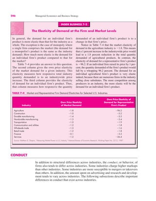 246 Managerial Economics and Business Strategy
INSIDE BUSINESS 7–2
The Elasticity of Demand at the Firm and Market Levels
In general, the demand for an individual firm’s
product is more elastic than that for the industry as a
whole. The exception is the case of monopoly where
a single firm comprises the market (the demand for
a monopolist’s product is the same as the industry
demand). How much more elastic is the demand for
an individual firm’s product compared to that for
the market?
Table 7–4 provides an answer to this question.
The second column gives the own price elasticity
of the market demand for a given industry. This
elasticity measures how responsive total industry
quantity demanded is to an industrywide price
increase. The third column provides the elasticity
of demand for an individual firm’s product. Thus,
that column measures how responsive the quantity
demanded of an individual firm’s product is to a
change in that firm’s price.
Notice in Table 7–4 that the market elasticity of
demand in the agriculture industry is #1.8. This means
that a 1 percent increase in the industrywide price would
lead to a 1.8 percent reduction in the total quantity
demanded of agricultural products. In contrast, the
elasticity of demand for a representative firm’s product
is #96.2. If an individual firm raised its price by 1 per-
cent, the quantity demanded of the firm’s product would
fall by a whopping 96.2 percent. The demand for an
individual agricultural firm’s product is very elastic
indeed, because there are numerous firms in the industry
selling close substitutes. The more competition among
producers in an industry, the more elastic will be the
demand for an individual firm’s product.
TABLE 7–4 Market and Representative Firm Demand Elasticities for Selected U.S. Industries
Own Price Elasticity of
Own Price Elasticity Demand for Representative
Industry of Market Demand Firm’s Product
Agriculture #1.8 #96.2
Construction #1.0 #5.2
Durable manufacturing #1.4 #3.5
Nondurable manufacturing #1.3 #3.4
Transportation #1.0 #1.9
Communication and utilities #1.2 #1.8
Wholesale trade #1.5 #1.6
Retail trade #1.2 #1.8
Finance #0.1 #5.5
Services #1.2 #26.4
Source: Matthew D. Shapiro, “Measuring Market Power in U.S. Industry,” National Bureau of Economic Research, Working Paper No. 2212, 1987.
CONDUCT
In addition to structural differences across industries, the conduct, or behavior, of
firms also tends to differ across industries. Some industries charge higher markups
than other industries. Some industries are more susceptible to mergers or takeovers
than others. In addition, the amount spent on advertising and research and develop-
ment tends to vary across industries. The following subsections describe important
differences in conduct that exist across industries.
 