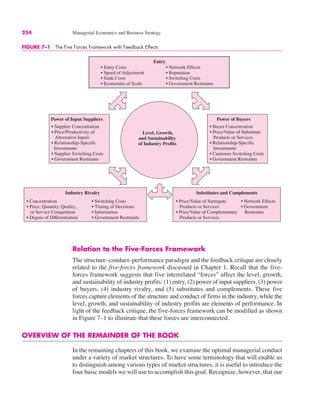 FIGURE 7–1 The Five Forces Framework with Feedback Effects
• Concentration • Switching Costs
• Price, Quantity, Quality, • Timing of Decisions
or Service Competition • Information
• Degree of Differentiation • Government Restraints
• Price/Value of Surrogate • Network Effects
Products or Services • Government
• Price/Value of Complementary Restraints
Products or Services
Entry
Power of Buyers
Level, Growth,
and Sustainability
of Industry Profits
Industry Rivalry Substitutes and Complements
• Entry Costs • Network Effects
• Speed of Adjustment • Reputation
• Sunk Costs • Switching Costs
• Economies of Scale • Government Restraints
• Buyer Concentration
• Price/Value of Substitute
Products or Services
• Relationship-Specific
Investments
• Customer Switching Costs
• Government Restraints
Power of Input Suppliers
• Supplier Concentration
• Price/Productivity of
Alternative Inputs
• Relationship-Specific
Investments
• Supplier Switching Costs
• Government Restraints
254 Managerial Economics and Business Strategy
Relation to the Five-Forces Framework
The structure–conduct–performance paradigm and the feedback critique are closely
related to the five-forces framework discussed in Chapter 1. Recall that the five-
forces framework suggests that five interrelated “forces” affect the level, growth,
and sustainability of industry profits: (1) entry, (2) power of input suppliers, (3) power
of buyers, (4) industry rivalry, and (5) substitutes and complements. These five
forces capture elements of the structure and conduct of firms in the industry, while the
level, growth, and sustainability of industry profits are elements of performance. In
light of the feedback critique, the five-forces framework can be modified as shown
in Figure 7–1 to illustrate that these forces are interconnected.
OVERVIEW OF THE REMAINDER OF THE BOOK
In the remaining chapters of this book, we examine the optimal managerial conduct
under a variety of market structures. To have some terminology that will enable us
to distinguish among various types of market structures, it is useful to introduce the
four basic models we will use to accomplish this goal. Recognize, however, that our
 