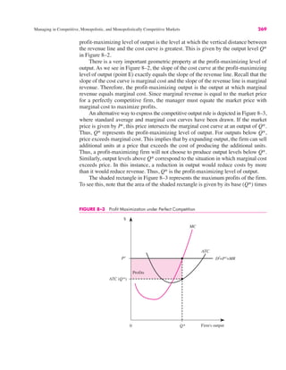 0
$
Q*
MC
ATC (Q*)
Pe
ATC
Firm's output
Df=Pe=MR
Profits
FIGURE 8–3 Profit Maximization under Perfect Competition
Managing in Competitive, Monopolistic, and Monopolistically Competitive Markets 269
profit-maximizing level of output is the level at which the vertical distance between
the revenue line and the cost curve is greatest. This is given by the output level Q*
in Figure 8–2.
There is a very important geometric property at the profit-maximizing level of
output. As we see in Figure 8–2, the slope of the cost curve at the profit-maximizing
level of output (point E) exactly equals the slope of the revenue line. Recall that the
slope of the cost curve is marginal cost and the slope of the revenue line is marginal
revenue. Therefore, the profit-maximizing output is the output at which marginal
revenue equals marginal cost. Since marginal revenue is equal to the market price
for a perfectly competitive firm, the manager must equate the market price with
marginal cost to maximize profits.
An alternative way to express the competitive output rule is depicted in Figure 8–3,
where standard average and marginal cost curves have been drawn. If the market
price is given by Pe
, this price intersects the marginal cost curve at an output of Q*.
Thus, Q* represents the profit-maximizing level of output. For outputs below Q*,
price exceeds marginal cost. This implies that by expanding output, the firm can sell
additional units at a price that exceeds the cost of producing the additional units.
Thus, a profit-maximizing firm will not choose to produce output levels below Q*.
Similarly, output levels above Q* correspond to the situation in which marginal cost
exceeds price. In this instance, a reduction in output would reduce costs by more
than it would reduce revenue. Thus, Q* is the profit-maximizing level of output.
The shaded rectangle in Figure 8–3 represents the maximum profits of the firm.
To see this, note that the area of the shaded rectangle is given by its base (Q*) times
 