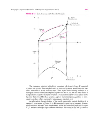 0
Profits
(π)
Q
QM
0
$
Q
(a)
QM
Slope of
R = MR
Maximum
profits
Slope of
C(Q) = MC
R = P(Q)"Q
Revenue function
π = R – C
Profit function
C(Q)
Cost function
A
B
(b)
Managing in Competitive, Monopolistic, and Monopolistically Competitive Markets 287
FIGURE 8–13 Costs, Revenues, and Profits under Monopoly
The economic intuition behind this important rule is as follows. If marginal
revenue was greater than marginal cost, an increase in output would increase rev-
enues more than it would increase costs. Thus, a profit-maximizing manager of a
monopoly should continue to expand output when MR > MC. On the other hand, if
marginal cost exceeded marginal revenue, a reduction in output would reduce costs
by more than it would reduce revenue. A profit-maximizing manager thus is moti-
vated to produce where marginal revenue equals marginal cost.
An alternative characterization of the profit-maximizing output decision of a
monopoly is presented in Figure 8–14. The marginal revenue curve intersects the mar-
ginal cost curve when QM
units are produced, so the profit-maximizing level of output
is QM
. The maximum price per unit that consumers are willing to pay for QM
units is
 
