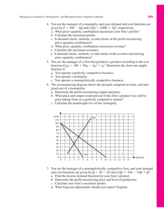 $120
110
100
90
80
70
60
50
40
30
20
10
0
0 1 2 3 4 5 6 7 8 9 10 11 12 13 14 15
Quantity
D
MR
MC
Managing in Competitive, Monopolistic, and Monopolistically Competitive Markets 305
4. You are the manager of a monopoly, and your demand and cost functions are
given by P ! 200 $ 2Q and C(Q) ! 2,000 % 3Q2
, respectively.
a. What price–quantity combination maximizes your firm’s profits?
b. Calculate the maximum profits.
c. Is demand elastic, inelastic, or unit elastic at the profit-maximizing
price–quantity combination?
d. What price–quantity combination maximizes revenue?
e. Calculate the maximum revenues.
f. Is demand elastic, inelastic, or unit elastic at the revenue-maximizing
price–quantity combination?
5. You are the manager of a firm that produces a product according to the cost
function C(qi) ! 100 % 50qi $ 4qi
2
% qi
3
. Determine the short-run supply
function if:
a. You operate a perfectly competitive business.
b. You operate a monopoly.
c. You operate a monopolistically competitive business.
6. The accompanying diagram shows the demand, marginal revenue, and mar-
ginal cost of a monopolist.
a. Determine the profit-maximizing output and price.
b. What price and output would prevail if this firm’s product was sold by
price-taking firms in a perfectly competitive market?
c. Calculate the deadweight loss of this monopoly.
7. You are the manager of a monopolistically competitive firm, and your demand
and cost functions are given by Q ! 20 $ 2P and C(Q) ! 104 $ 14Q % Q2
.
a. Find the inverse demand function for your firm’s product.
b. Determine the profit-maximizing price and level of production.
c. Calculate your firm’s maximum profits.
d. What long-run adjustments should you expect? Explain.
 