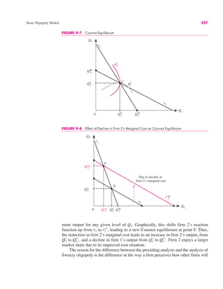 Basic Oligopoly Models 327
FIGURE 9–7 Cournot Equilibrium
Q2
Q1
QM
2
r2
0
C
πC
2
πC
1
QC
2
QC
1
QM
1
r1
FIGURE 9–8 Effect of Decline in Firm 2’s Marginal Cost on Cournot Equilibrium
Q2
Q1
Q*
2
*
r1
0 Q*
1
* Q*
1
QM
1
Due to decline in
firm 2’s marginal cost
E
r2
r*
2
*
Q*
2
F
more output for any given level of Q1. Graphically, this shifts firm 2’s reaction
function up from r2 to leading to a new Cournot equilibrium at point F. Thus,
the reduction in firm 2’s marginal cost leads to an increase in firm 2’s output, from
to and a decline in firm 1’s output from to Firm 2 enjoys a larger
market share due to its improved cost situation.
The reason for the difference between the preceding analysis and the analysis of
Sweezy oligopoly is the difference in the way a firm perceives how other firms will
Q1
**.
Q1
*
Q2
**,
Q2
*
r2
**,
 