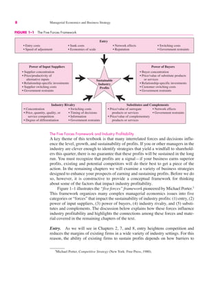 FIGURE 1–1 The Five Forces Framework
Sustainable
Industry
Profits
• Entry costs • Sunk costs • Network effects • Switching costs
• Speed of adjustment • Economies of scale • Reputation • Government restraints
Entry
• Supplier concentration
• Price/productivity of
alternative inputs
• Relationship-specific investments
• Supplier switching costs
• Government restraints
Power of Input Suppliers
• Buyer concentration
• Price/value of substitute products
or services
• Relationship-specific investments
• Customer switching costs
• Government restraints
Power of Buyers
• Concentration • Switching costs
• Price, quantity, quality, or • Timing of decisions
service competition • Information
• Degree of differentiation • Government restraints
Industry Rivalry
• Price/value of surrogate • Network effects
products or services • Government restraints
• Price/value of complementary
products or services
Substitutes and Complements
8 Managerial Economics and Business Strategy
3
Michael Porter, Competitive Strategy (New York: Free Press, 1980).
The Five Forces Framework and Industry Profitability
A key theme of this textbook is that many interrelated forces and decisions influ-
ence the level, growth, and sustainability of profits. If you or other managers in the
industry are clever enough to identify strategies that yield a windfall to sharehold-
ers this quarter, there is no guarantee that these profits will be sustained in the long
run. You must recognize that profits are a signal—if your business earns superior
profits, existing and potential competitors will do their best to get a piece of the
action. In the remaining chapters we will examine a variety of business strategies
designed to enhance your prospects of earning and sustaining profits. Before we do
so, however, it is constructive to provide a conceptual framework for thinking
about some of the factors that impact industry profitability.
Figure 1–1 illustrates the “five forces” framework pioneered by Michael Porter.3
This framework organizes many complex managerial economics issues into five
categories or “forces” that impact the sustainability of industry profits: (1) entry, (2)
power of input suppliers, (3) power of buyers, (4) industry rivalry, and (5) substi-
tutes and complements. The discussion below explains how these forces influence
industry profitability and highlights the connections among these forces and mate-
rial covered in the remaining chapters of the text.
Entry. As we will see in Chapters 2, 7, and 8, entry heightens competition and
reduces the margins of existing firms in a wide variety of industry settings. For this
reason, the ability of existing firms to sustain profits depends on how barriers to
 
