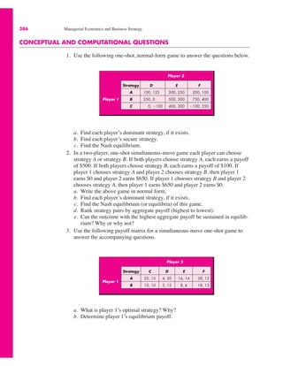 386 Managerial Economics and Business Strategy
Player 2
Player 1
Strategy C D E F
A 25, 15 4, 20 16, 14 28, 12
B 10, 10 5, 15 8, 6 18, 13
CONCEPTUAL AND COMPUTATIONAL QUESTIONS
1. Use the following one-shot, normal-form game to answer the questions below.
Player 2
Strategy D E F
A 100, 125 300, 250 200, 100
Player 1 B 250, 0 500, 500 750, 400
C 0, !100 400, 300 !100, 350
a. Find each player’s dominant strategy, if it exists.
b. Find each player’s secure strategy.
c. Find the Nash equilibrium.
2. In a two-player, one-shot simultaneous-move game each player can choose
strategy A or strategy B. If both players choose strategy A, each earns a payoff
of $500. If both players choose strategy B, each earns a payoff of $100. If
player 1 chooses strategy A and player 2 chooses strategy B, then player 1
earns $0 and player 2 earns $650. If player 1 chooses strategy B and player 2
chooses strategy A, then player 1 earns $650 and player 2 earns $0.
a. Write the above game in normal form.
b. Find each player’s dominant strategy, if it exists.
c. Find the Nash equilibrium (or equilibria) of this game.
d. Rank strategy pairs by aggregate payoff (highest to lowest).
e. Can the outcome with the highest aggregate payoff be sustained in equilib-
rium? Why or why not?
3. Use the following payoff matrix for a simultaneous-move one-shot game to
answer the accompanying questions.
a. What is player 1’s optimal strategy? Why?
b. Determine player 1’s equilibrium payoff.
 