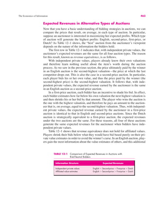 Managerial_economics_michael_baye (2).pdf