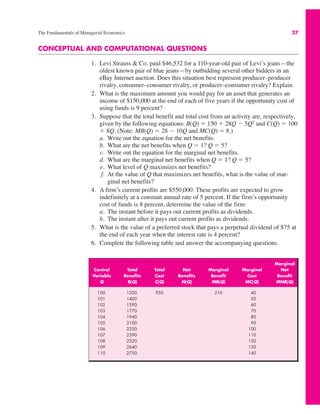 The Fundamentals of Managerial Economics 27
CONCEPTUAL AND COMPUTATIONAL QUESTIONS
1. Levi Strauss & Co. paid $46,532 for a 110-year-old pair of Levi’s jeans—the
oldest known pair of blue jeans—by outbidding several other bidders in an
eBay Internet auction. Does this situation best represent producer–producer
rivalry, consumer–consumer rivalry, or producer–consumer rivalry? Explain.
2. What is the maximum amount you would pay for an asset that generates an
income of $150,000 at the end of each of five years if the opportunity cost of
using funds is 9 percent?
3. Suppose that the total benefit and total cost from an activity are, respectively,
given by the following equations: B(Q) " 150 # 28Q $ 5Q2
and C(Q) " 100
# 8Q. (Note: MB(Q) " 28 $ 10Q and MC(Q) " 8.)
a. Write out the equation for the net benefits.
b. What are the net benefits when Q " 1? Q " 5?
c. Write out the equation for the marginal net benefits.
d. What are the marginal net benefits when Q " 1? Q " 5?
e. What level of Q maximizes net benefits?
f. At the value of Q that maximizes net benefits, what is the value of mar-
ginal net benefits?
4. A firm’s current profits are $550,000. These profits are expected to grow
indefinitely at a constant annual rate of 5 percent. If the firm’s opportunity
cost of funds is 8 percent, determine the value of the firm:
a. The instant before it pays out current profits as dividends.
b. The instant after it pays out current profits as dividends.
5. What is the value of a preferred stock that pays a perpetual dividend of $75 at
the end of each year when the interest rate is 4 percent?
6. Complete the following table and answer the accompanying questions.
Marginal
Control Total Total Net Marginal Marginal Net
Variable Benefits Cost Benefits Benefit Cost Benefit
Q B(Q) C(Q) N(Q) MB(Q) MC(Q) MNB(Q)
100 1200 950 210 40
101 1400 50
102 1590 60
103 1770 70
104 1940 80
105 2100 90
106 2250 100
107 2390 110
108 2520 120
109 2640 130
110 2750 140
 
