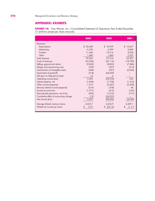 Managerial_economics_michael_baye (2).pdf