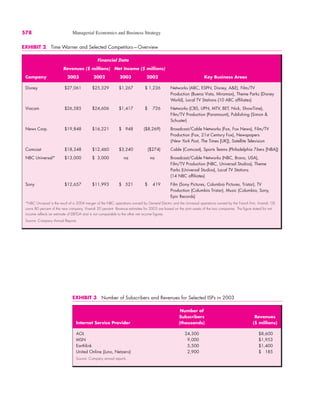 Managerial_economics_michael_baye (2).pdf